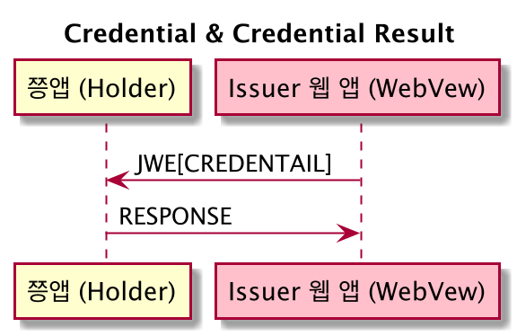 image alt text